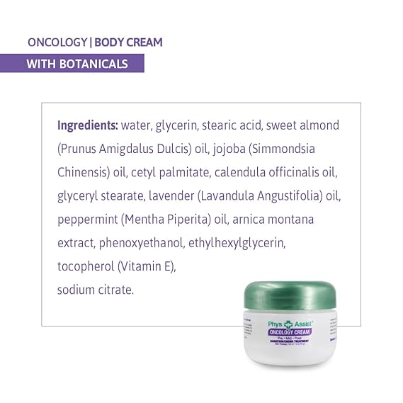 Comfort kit for Chemo & Radio Patient.