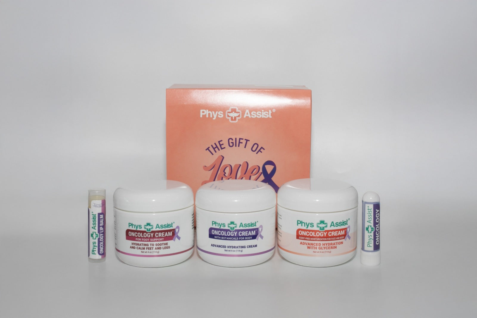 Bundle Oncology Kit for men and women