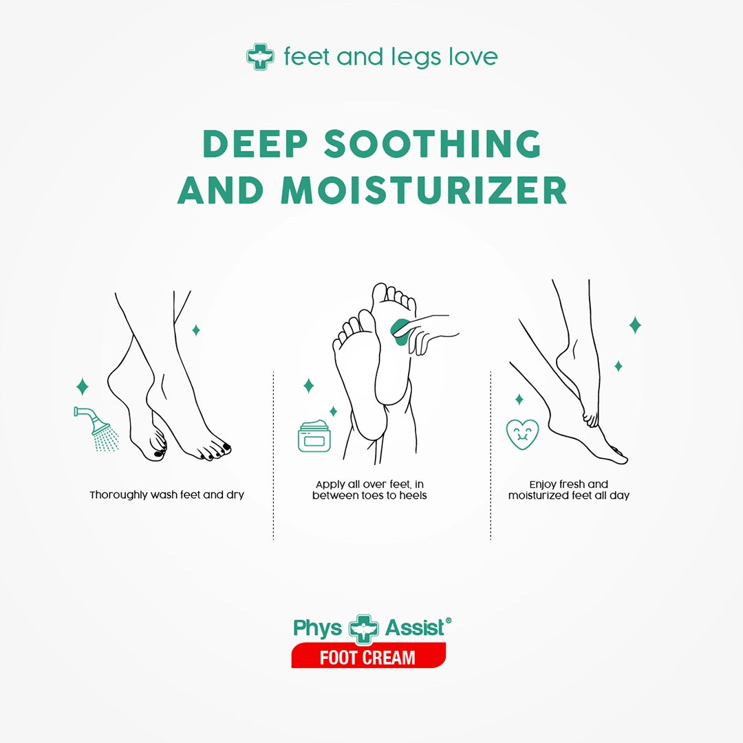Crème apaisante pour les pieds et les jambes
