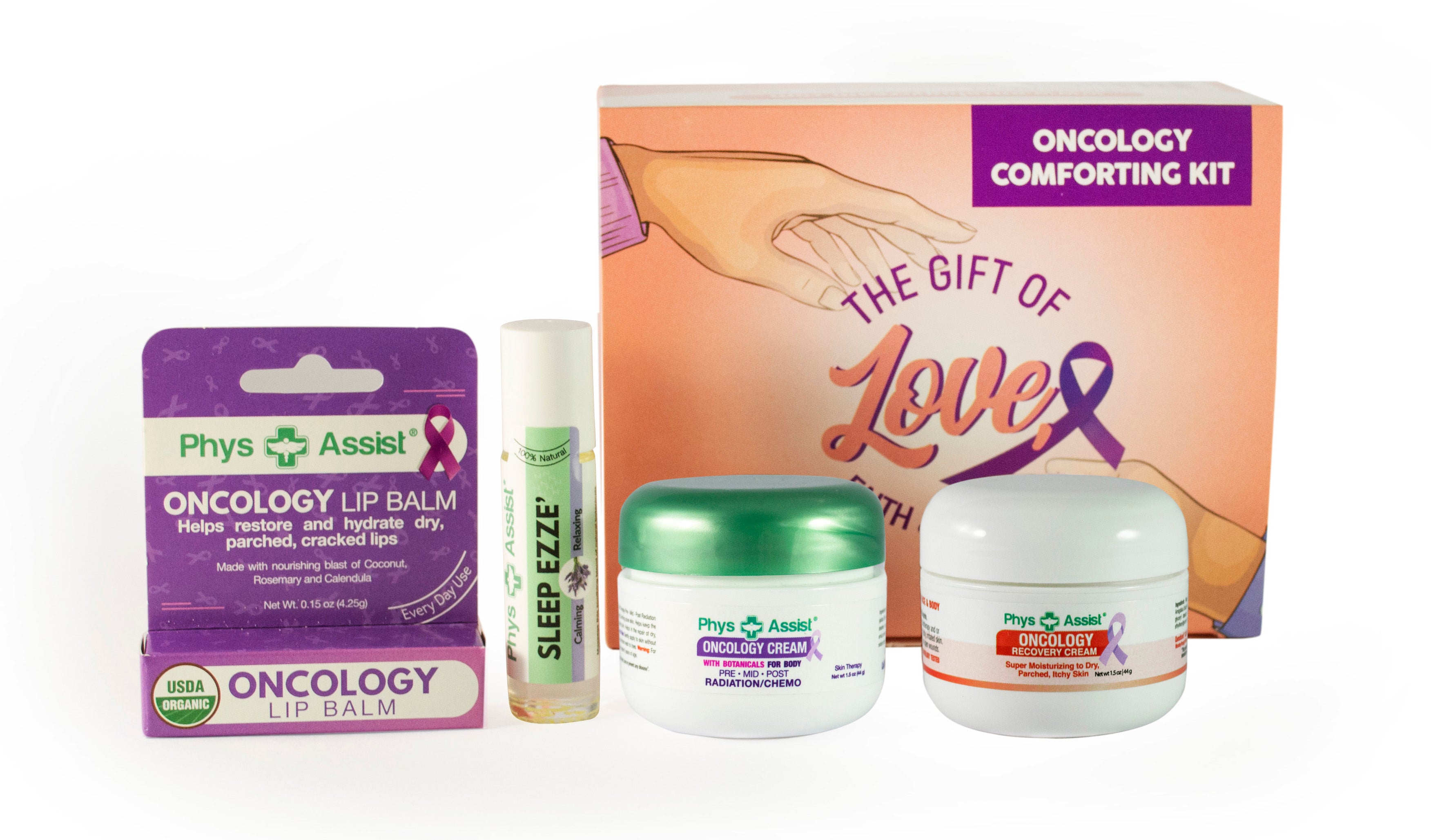 The Ultimate Cancer Care Package | Covering All Therapies